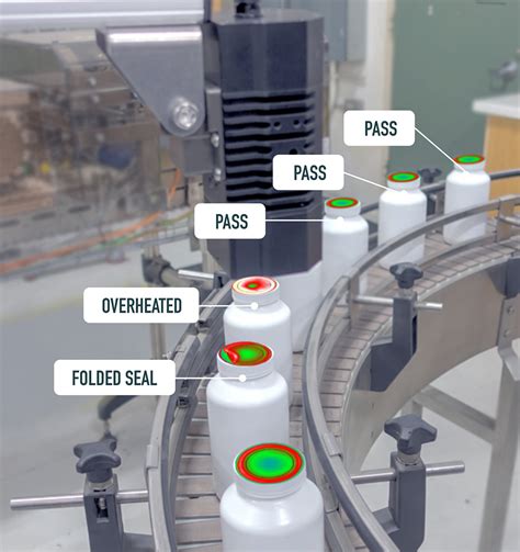 Heat Sealer Tester inc|thesealcheck uk.